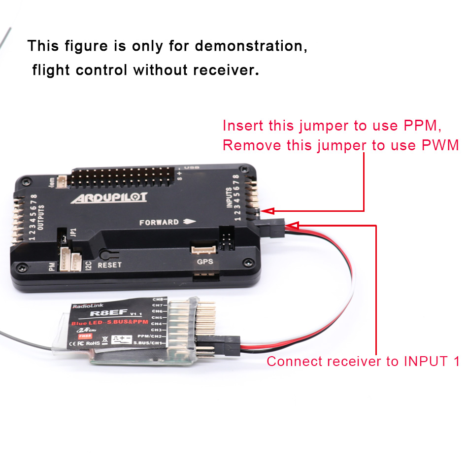 لوحة تحكم الطيران APM2.9 APM2. - مراجعة Drone Power Distribution Board وسعره